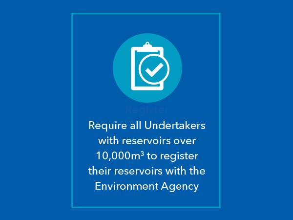 HydroSurveyor M9: Rapid Reservoir Surveys Made Easy